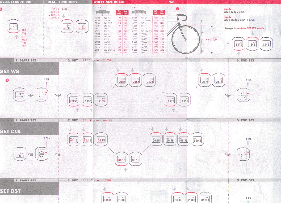 Sigma sport bike computer on sale manual